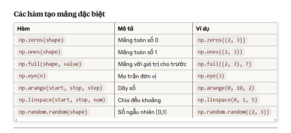 numpy