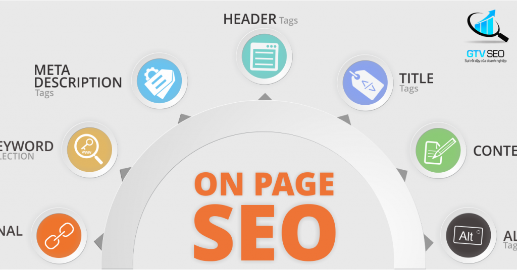 seo-sem-ppc