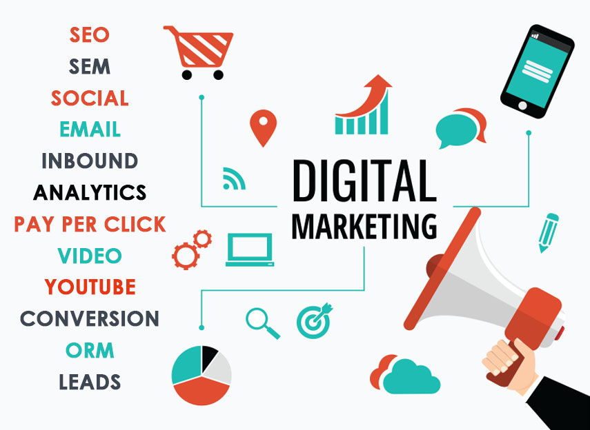 marketing online