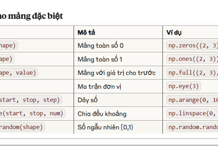 numpy